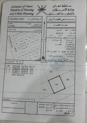 ارض بالرميس بموقع ممتاز
