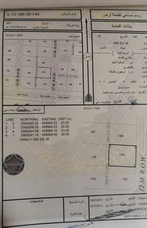 Residential Land for Sale in Al Dhahirah Ibri