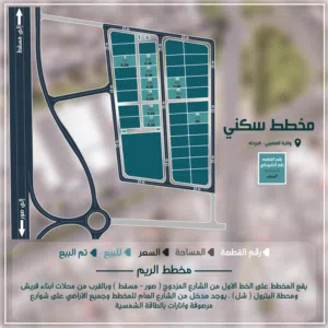 تم بناء اول منزل (مخطط في المضيبي الجرداء على الشارع المزدوج مع توفر الأنارات والشوارع