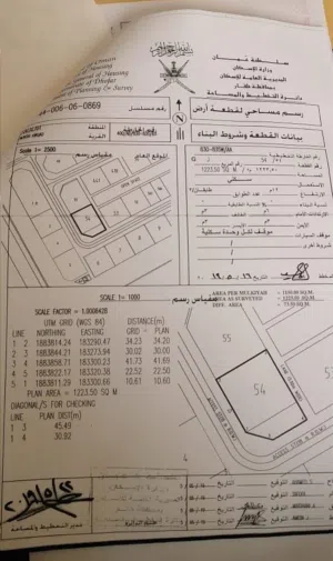 ارض ركنيه بموقع مميز بعوقد الشمالية للبيع