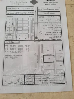 Residential Land for Sale in Buraimi Al Buraimi
