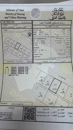 الخبه خلف محطة نفط عمان