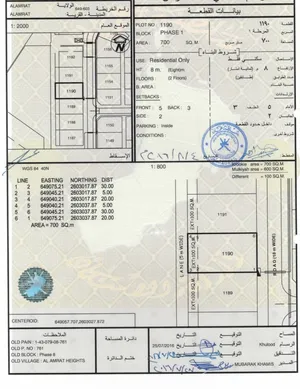 ارض سكنية العامرات