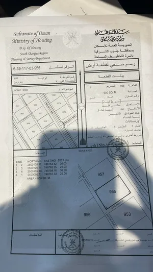 ارض للبيع او للبدل العيجه/2
