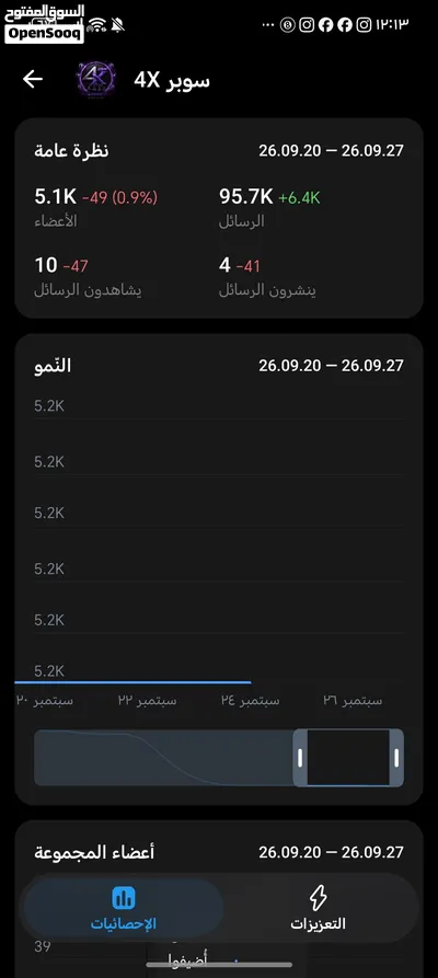 كروب سوبر مراوس اي شي عندك عرضه خاص 3
