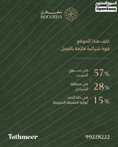 محلك القادم في سقطرى مول 3