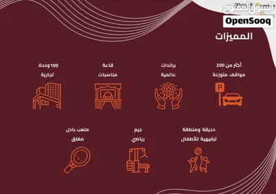 استثمر الان في رواق العامرات على الشارع بجانب محطة المها وكنتاكي العامرات 3