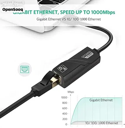 USB 3.0 to Ethernet Adapter, Driver Free 1000 Mbps Network RJ45 LAN Wired Gigabit 2