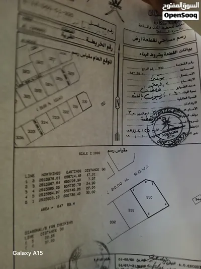 منزل للبيع 2