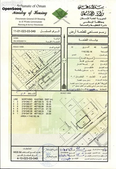 تجاريه بمساحه كبيره في هيماء ابو مظابي بالقرب من الشارع المؤدي الى الدقم بسعر مم 4