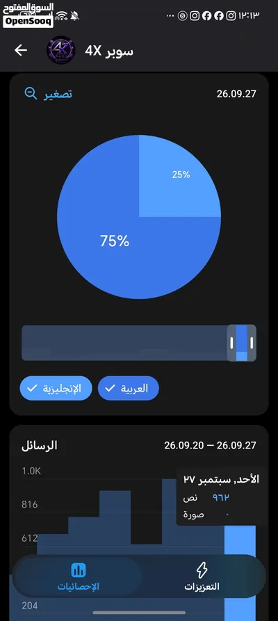 كروب سوبر مراوس اي شي عندك عرضه خاص 4