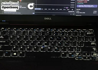 للبيع لابتوب Dell Latitude 5480 (نظيف جدا”) حجم 14” انش 180 درجة Core i7- RAM16- NIVIDIA 3
