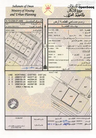 سكني تجاري عبري الجاهلي ع شارع قار بالقرب من مستشفى عبري توفر جميع الخدمات وبسعر 2