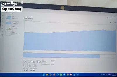 لاب توب Dell Vostro 2