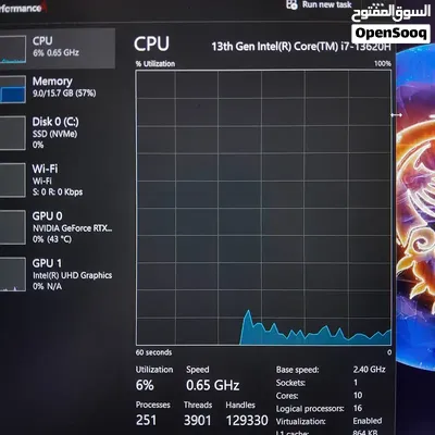 MSI STEALTH ~RTX 4060 ~GAMING LAPTOP 4