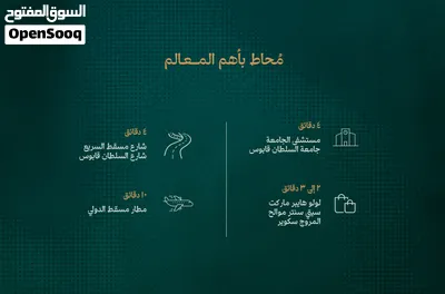 امتلك محلك التجاري في قلب الموالح 11 2