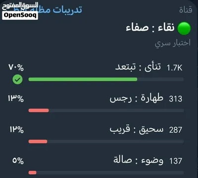 Expert for GAT ,SAAT and SAT خبيرومدرب القدرات والتحصيلي وموهبه والسات ونافس ومسك 2