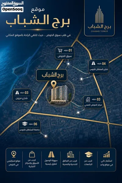بـــ32 الف بمساحات واسعة في قلب الخوض احجز وحدتك السكنية باقساط ميسرة بدون فوائد مع رحمة الناصري 2