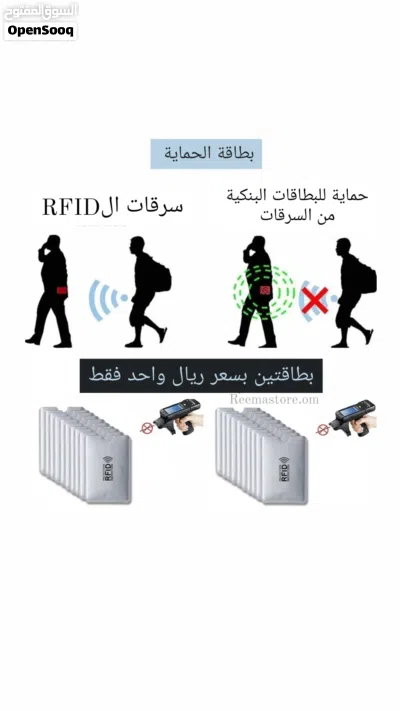 بطاقة الحماية من السرقة RFID للبطاقات البنكية 2