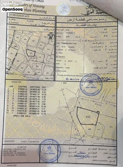 فرصه من المالك فله نظام شقق للاستثمار 4