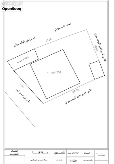 عقارين للبيع 2