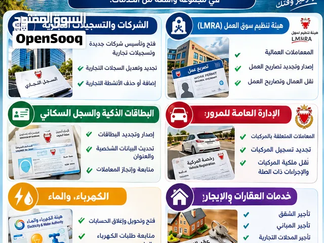 Government & Business Transaction Services in the Kingdom of Bahrain