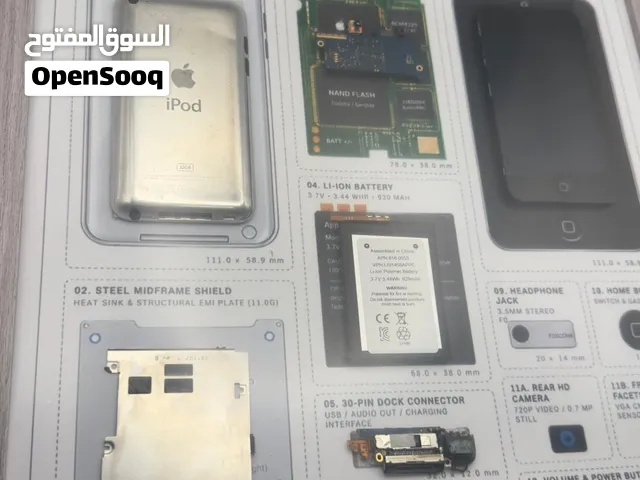 iPod Touch 4th Generation – Teardown Schematic Frame
