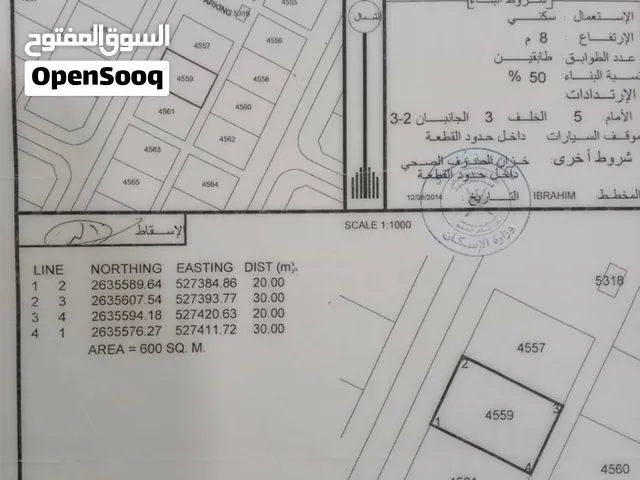 الخضراء جديدة الثانيه قريب استراحات والمنازل فرصه استثمار