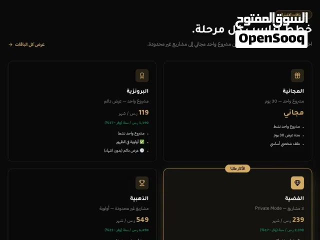 للبيع بالكامل  منصة صفقة إكس - SafqahX الرقمية (مشروع تقني جاهز ومتكامل)