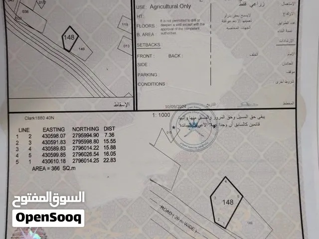 فرصة ارض زراعية في ولاية مدحاء منطقة صهنا.