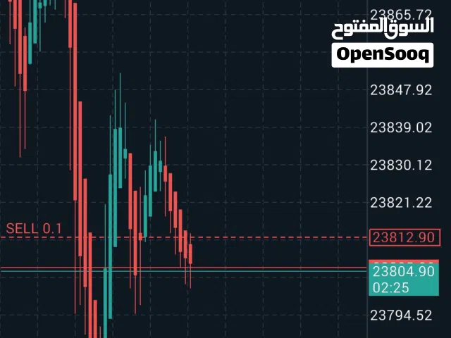 تعلم كل ما يخص الهايكن اشي