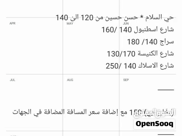 متوفر توصيل مياه  . بوطي ماء