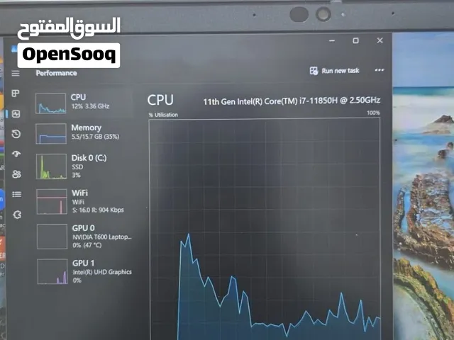 Windows Dell for sale in Zarqa