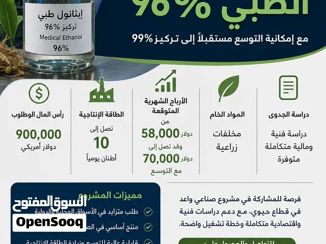 فرصة استثمارية واعدة