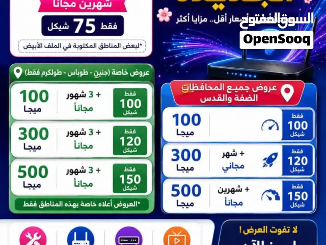 تركيب فايبر