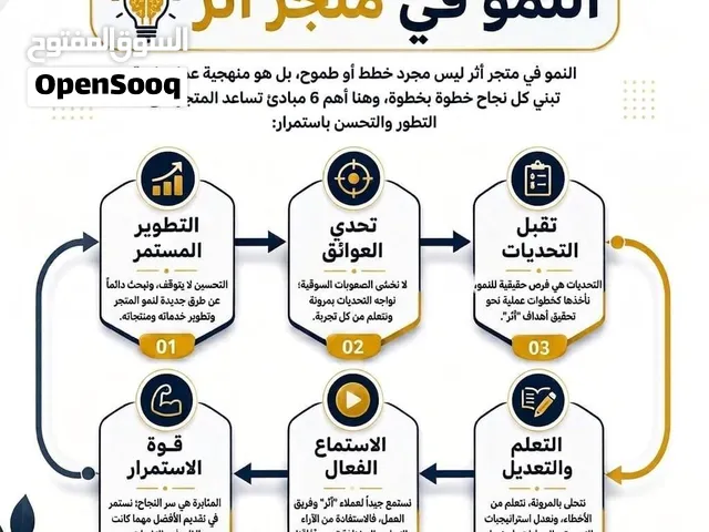 موجود التوصيل للبيت