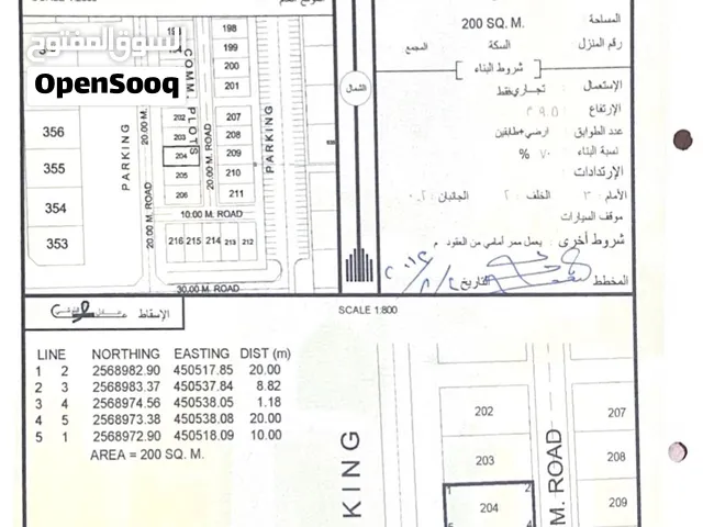 أرض تجارية بموقع مميز في المرتفعة – عبري