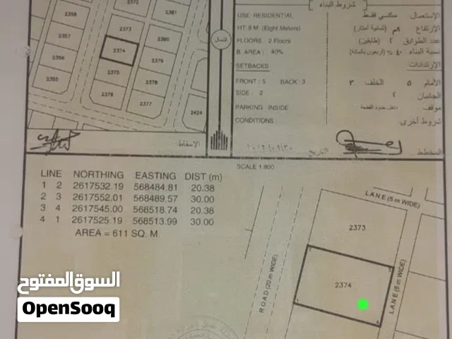 ارضين  شبك المصنعه النهضه جنوب المرحله الثانيه
