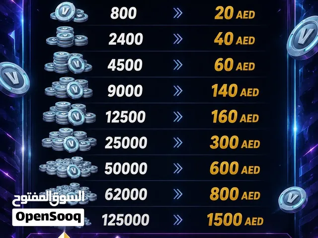 للبيع فيبوكس ارخص عن سعر السوق