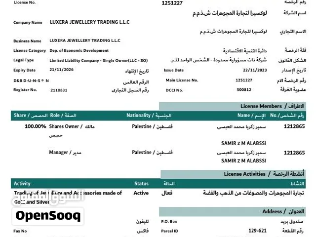 For Sale: Jewellery Licence with Active Multi-Currency Bank Account