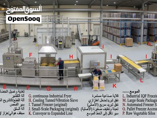 شريك في مشروع تصنيع غذائي
