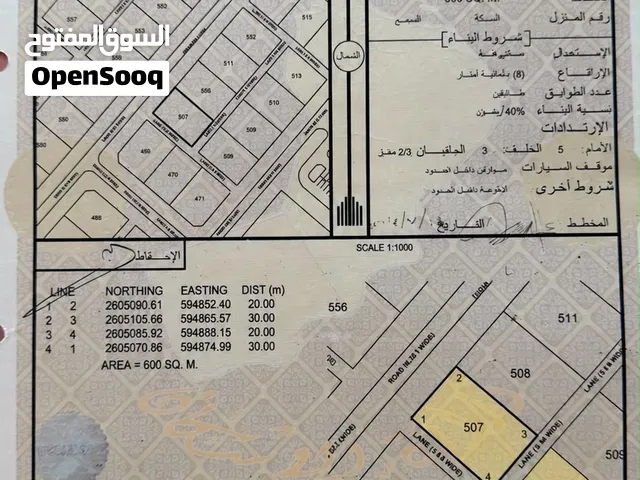 فرصه أرضين متقابلتين بركاء الفليج الثانيه  أنا المالك والملك لله