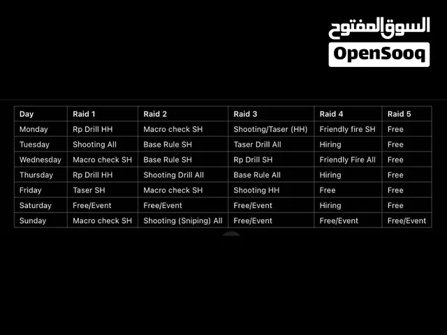 تعليم لغة إنجليزية مراحل  A1 A2 B1 B2