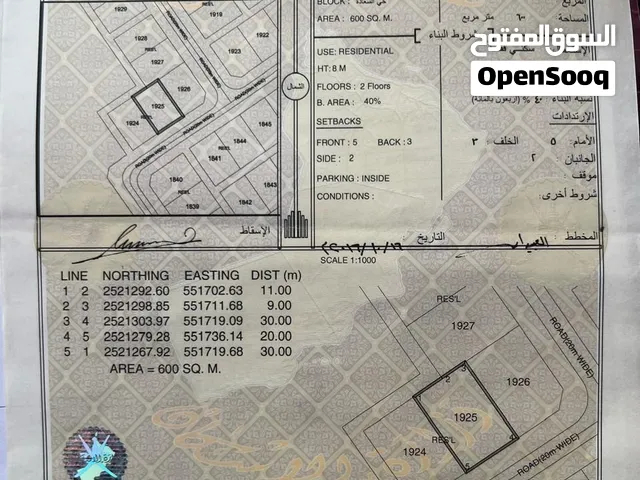 ارضيين للبيع