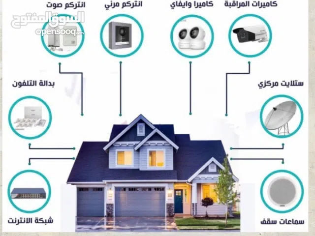 Sounds system for all projectes