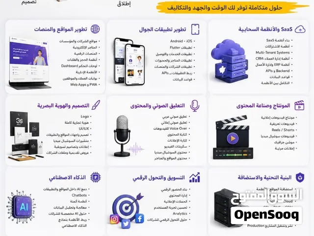 منصة تجارتك تبدأ من فكرة... وتصل إلى العالم عبر حلول برمجية احترافية تلبي طلب العميل بكل احترافية