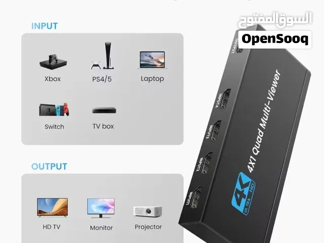 جهاز عرض متعدد الشاشات hdmi HDMI multi-screen projector