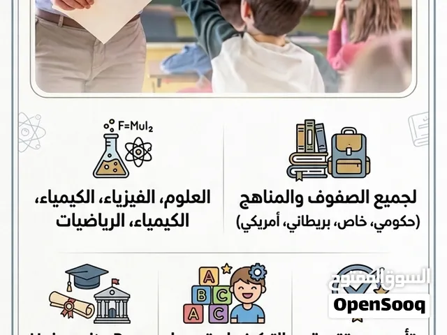 معلم  فيزياء ورياضيات   / شارقه ودبي وعيمان كل الصفوف وجميع المناهج اعلي الدرجات