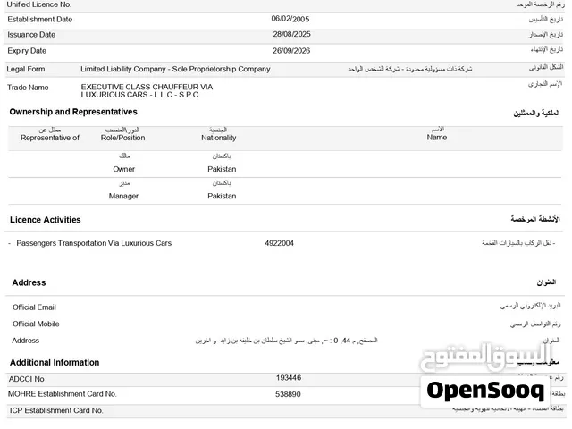 OLD BUSINESS LICENSE FOR SALE