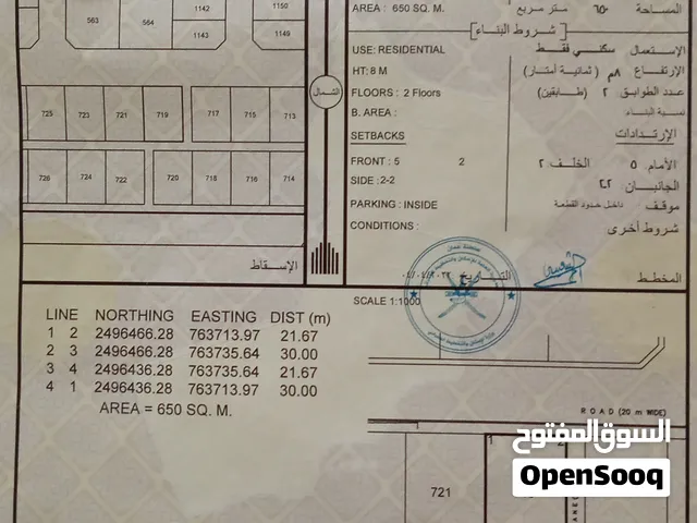 ارض سكنيه موقع ممتاز على الشارع ثلاث جهات مفتوحه